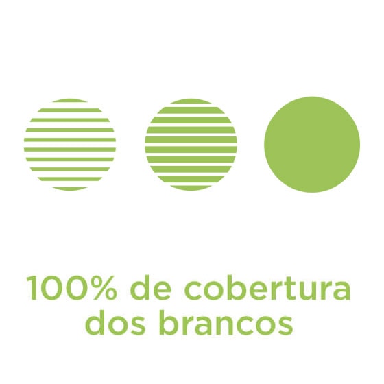 100% de cobertura dos brancos | Garnier